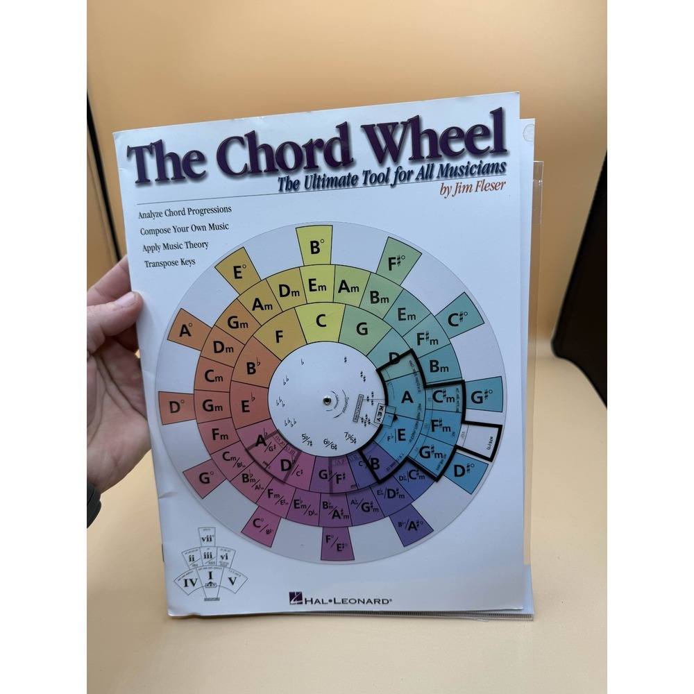 The Chord Wheel & The Guitar Wheel‎ Music Theory Instruction Set